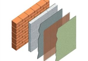 cappotto-termico-materiali-300x208 Arriva il freddo, come intervenire per ridurre al minimo i consumi