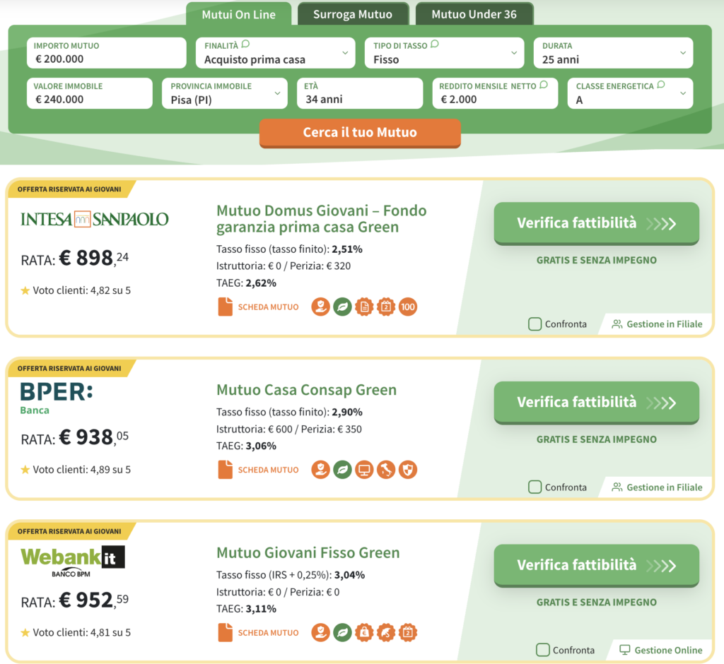 Esempio_mutuo_prima_casa_pisa-1024x940 Esempio_mutuo_prima_casa_pisa-1024x940 Marina di Pisa: La casa al mare come investimento immobiliare